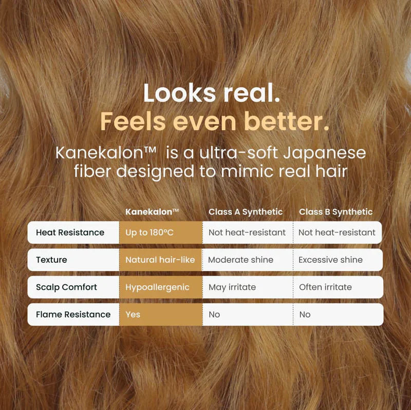 Blonde—High Quality Halo Hair Extensions(Comprising Wavy + Straight)